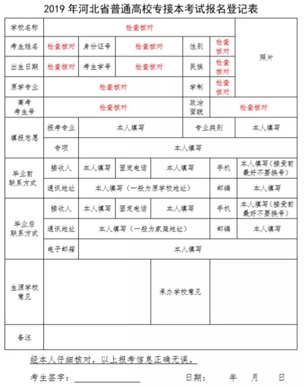 河北专接本考试报名登记表如何确认