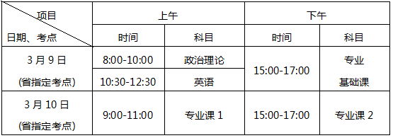 2019年肇庆学院专升本招生简章(图1)