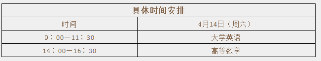 陕西专升本考试时间安排(图1)