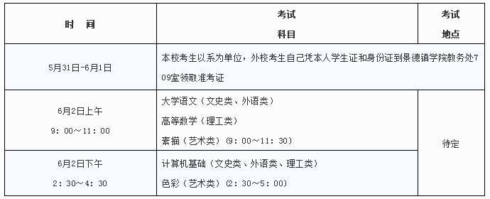 2018年景德鎮(zhèn)學院專升本招生簡章(圖1)