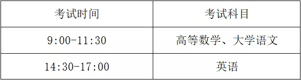 2019浙江專升本考試時間詳細安排(圖1)