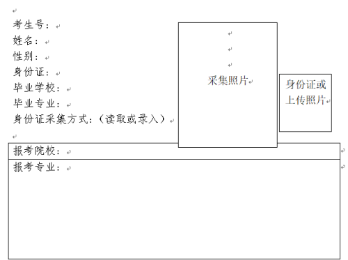 安徽专升本报名2019什么时候开始(图1)