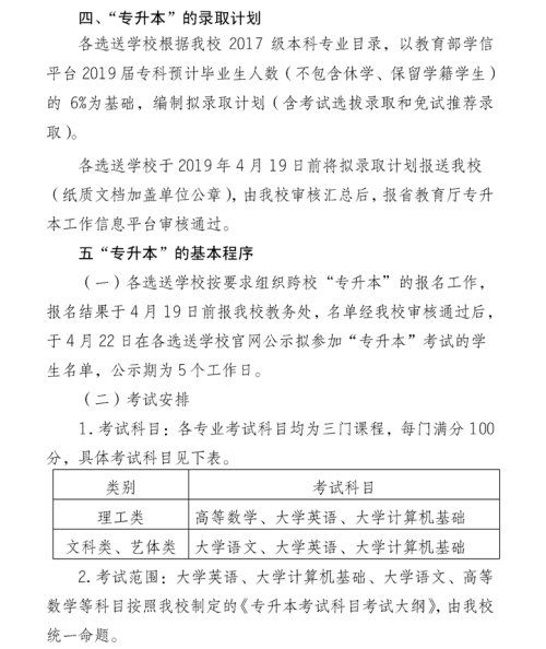 2019年内江师范学院专升本报名与考试时间(图2)