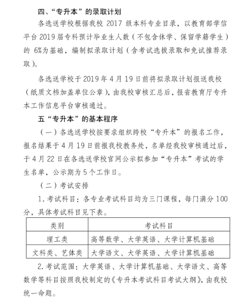 2019年内江师范学院专升本报名与考试时间(图3)