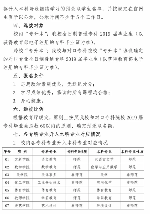 2019年宜宾学院专升本报名和考试时间(图3)