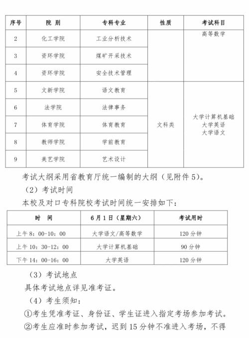 2019年宜宾学院专升本报名和考试时间(图6)