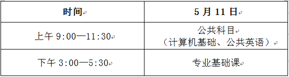 2019年宿州学院专升本招生章程(图2)