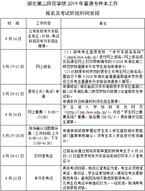 2019年湖南第二師范學(xué)院專升本報(bào)名和考試時(shí)間安排(圖1)