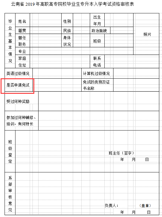 云南专升本免试入学综合测试是什么(图1)