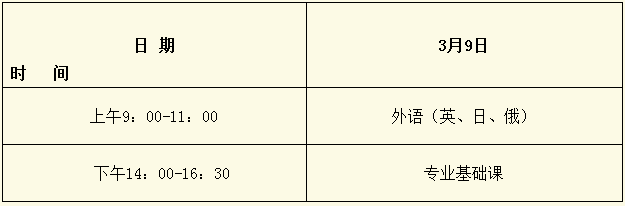 2020年黑龍江專升本報名時間(圖1)