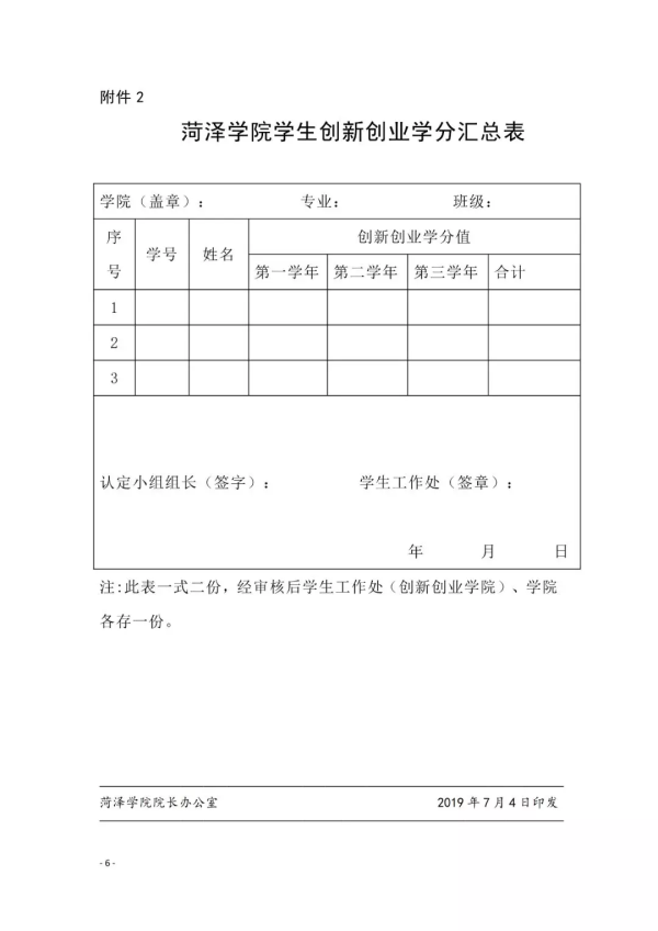 菏泽学院专升本学生综合素质测评方案(图6)