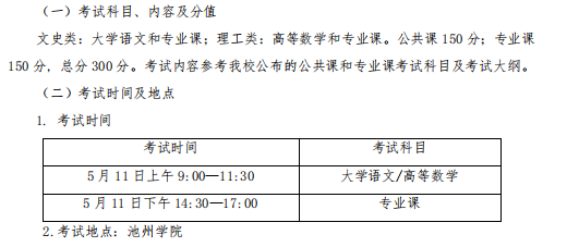 池州學院人力資源管理專升本考什么(圖1)