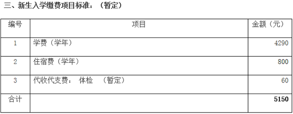 蚌埠醫(yī)學(xué)院專升本收費(fèi)標(biāo)準(zhǔn)(圖1)