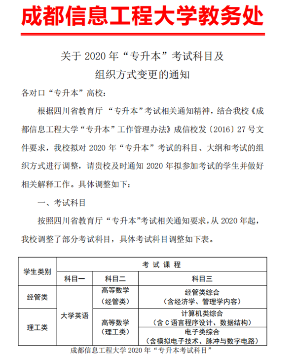 2020年成都信息工程大學(xué)專升本考試科目變更通知(圖1)