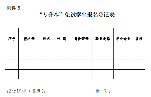 貴州興義民族師范學(xué)院專升本考試招生簡章(圖8)