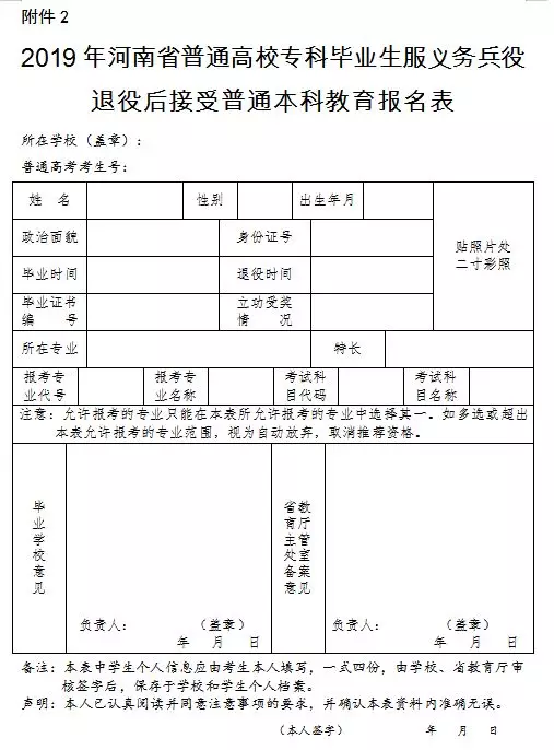 河南专升本报名表（包含退役士兵）(图2)