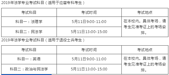 上海政法大学专升本考试时间(图1)