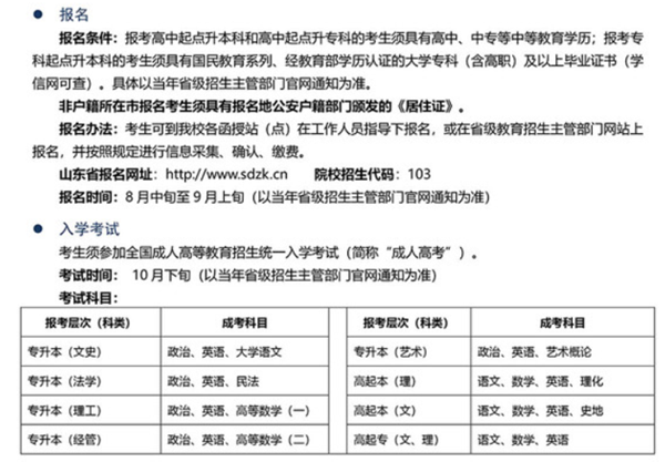 山东理工大学专升本报名方法(图1)