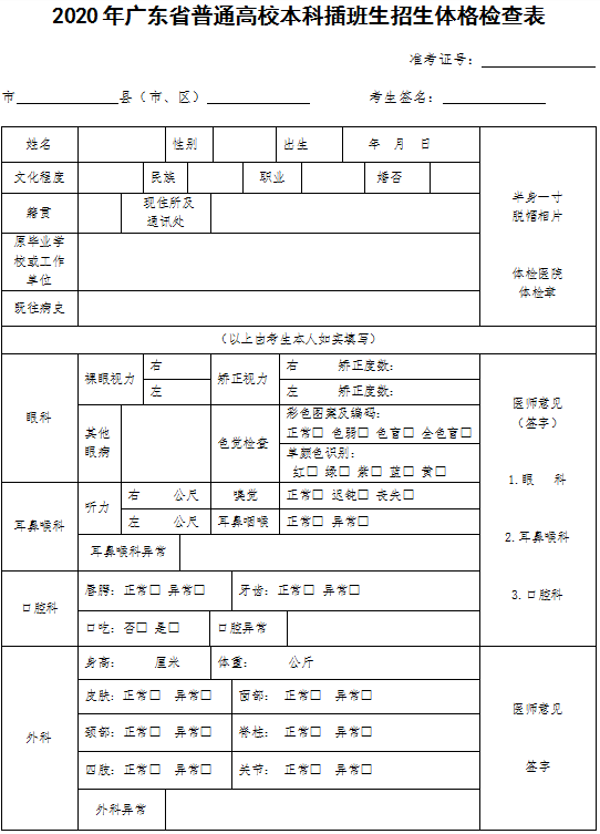 广东专插本体检表包含哪些体检项目