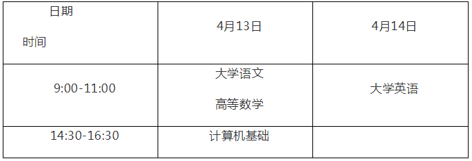 重庆专升本考试时间是几月份(图1)