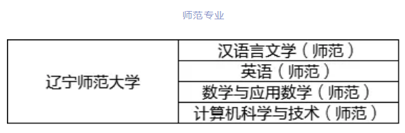 2020年大連專升本可報考的院校及專業(yè)(圖3)