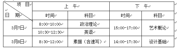 2020年广州美术学院专插本考试时间