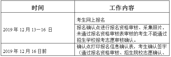 云南省2020年普通高等學(xué)校專(zhuān)升本統(tǒng)一招生考試辦法(圖5)