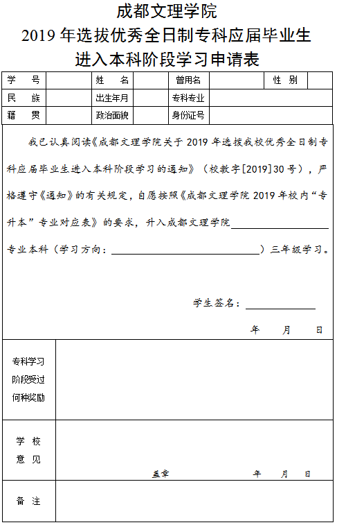 成都文理學院專升本報名條件是什么(圖1)