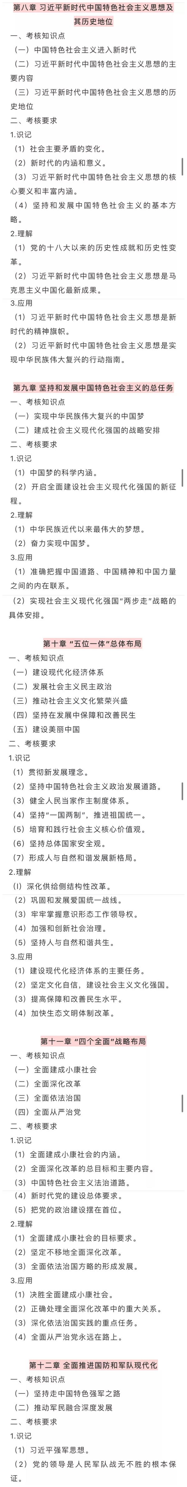 2020年广东专插本《政治理论》考试大纲