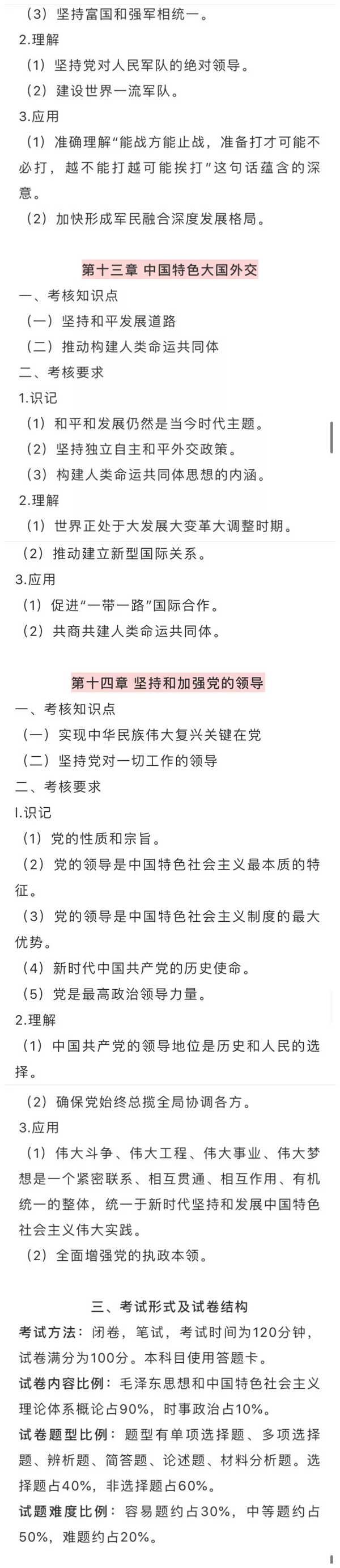 2020年广东专插本《政治理论》考试大纲内容