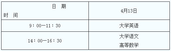 历年陕西省统招专升本考试时间(图1)