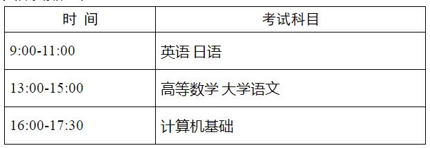 2020年江蘇省專轉(zhuǎn)本考試安排