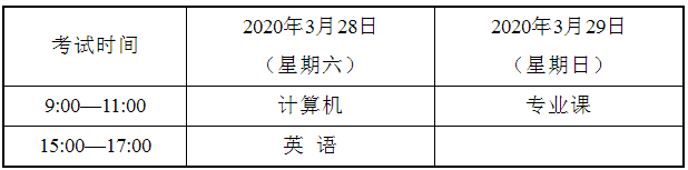 2020年甘肅農(nóng)業(yè)大學(xué)專升本招生簡(jiǎn)章(圖3)