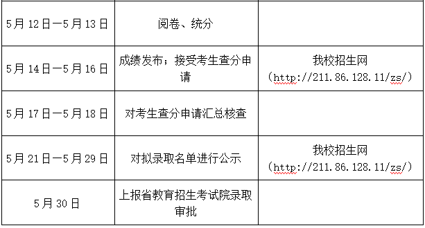 安徽宿州学院专升本考试时间是如何安排的(图2)