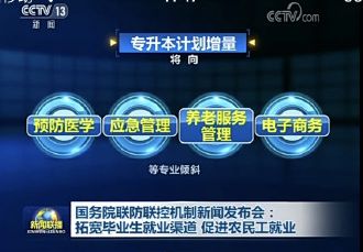 2020專升本擴(kuò)招 哪些院校專業(yè)擴(kuò)招?(圖1)