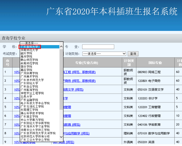 2020年廣東省專插本院校