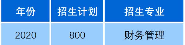 2020年同濟(jì)大學(xué)浙江學(xué)院專升本招生簡章(圖2)