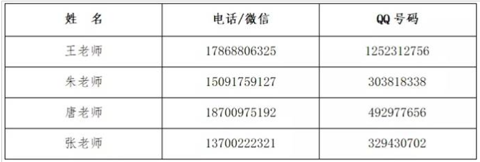 2020年陜西西北工業(yè)大學樂貞學院專升本招生公告(圖2)