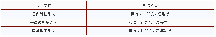 江西工商管理專升本學(xué)校及考試科目(圖1)