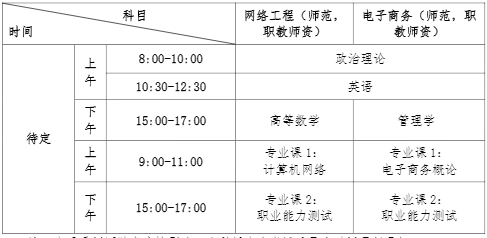 华南师范大学专插本