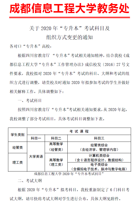 2020年成都信息工程大学专升本考试时间(图1)