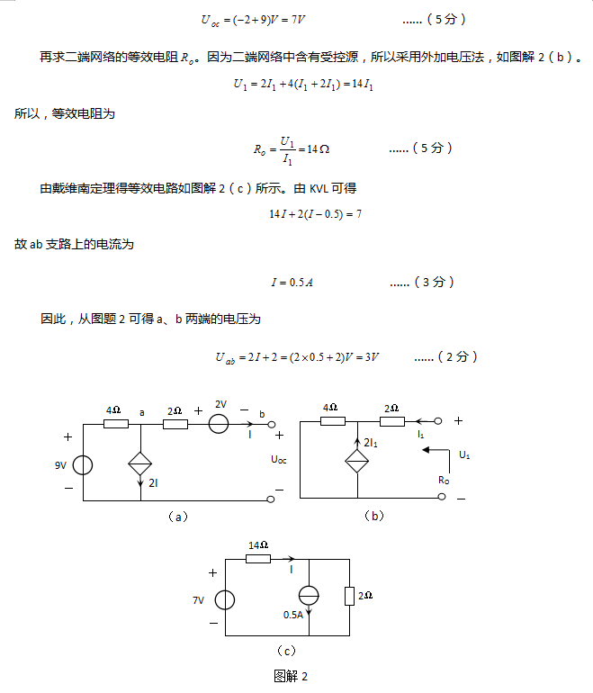 惠州學(xué)院專(zhuān)插本