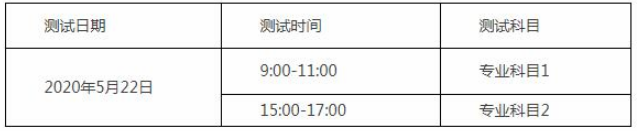 2020山東華宇工學(xué)院專升本自薦生專業(yè)綜合能力測試方案(新)(圖1)