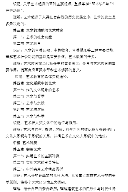 安徽藝術學院2020年專升本專業(yè)課(理論)考試大綱(圖5)