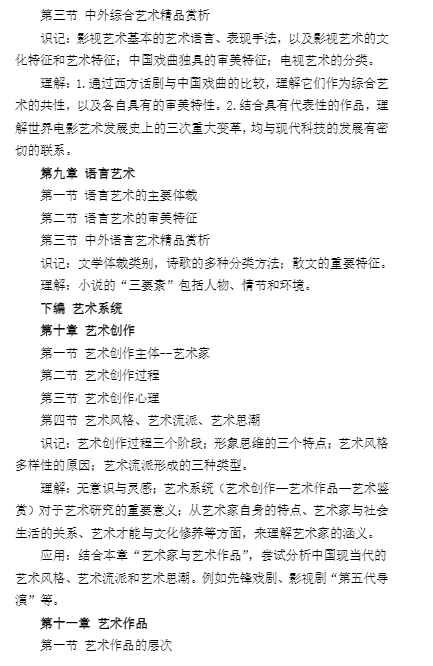 安徽藝術(shù)學(xué)院2020年專升本專業(yè)課(理論)考試大綱(圖7)