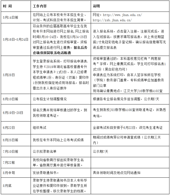 江汉大学专升本工作时间安排(图1)