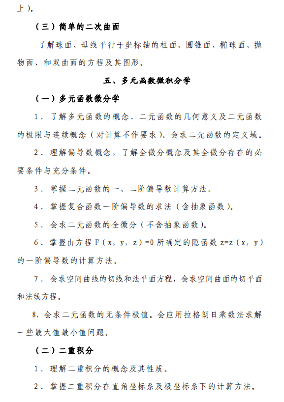 成都工業(yè)學(xué)院2020年專升本高等數(shù)學(xué)考試大綱(圖6)