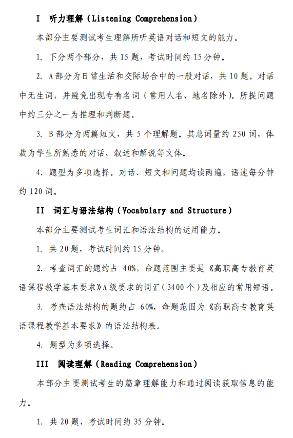 成都工業(yè)學(xué)院2020年專升本大學(xué)英語(yǔ)考試大綱(圖2)