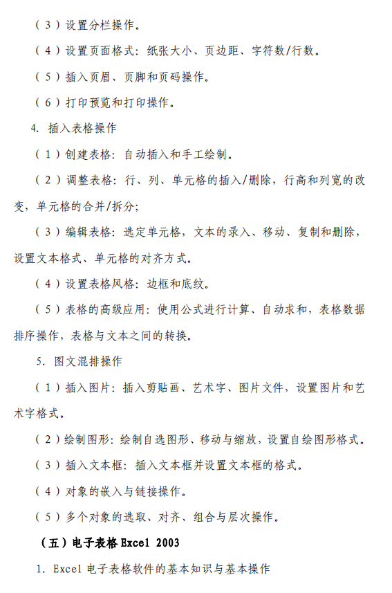 成都工業(yè)學(xué)院2020年專升本大學(xué)計(jì)算機(jī)基礎(chǔ)考試大綱(圖5)