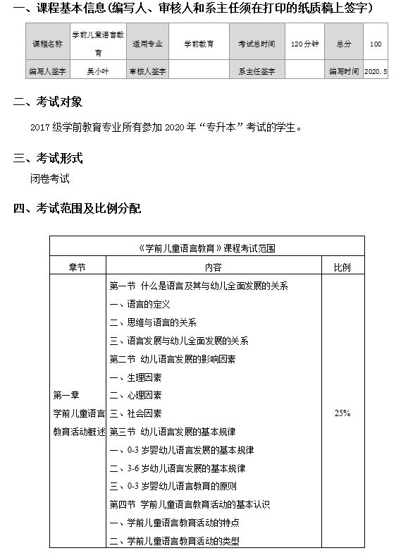 湖南女子學(xué)院2020年專升本學(xué)前兒童語(yǔ)言教育考試大綱(圖1)